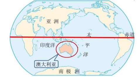澳洲在南半球還是北半球